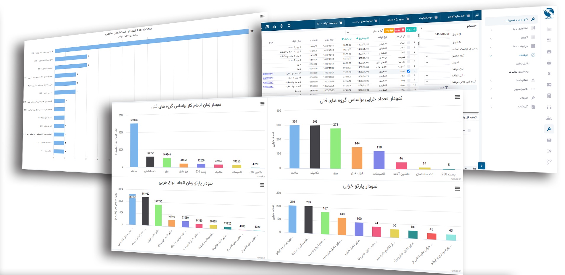 تعمیر و نگهداری روماک